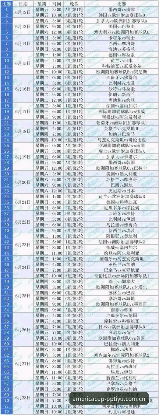 美洲杯决赛时间查询不被坑实用指南，兼谈“外人给的答案总差一味CN电竞替代评测”的真实体验