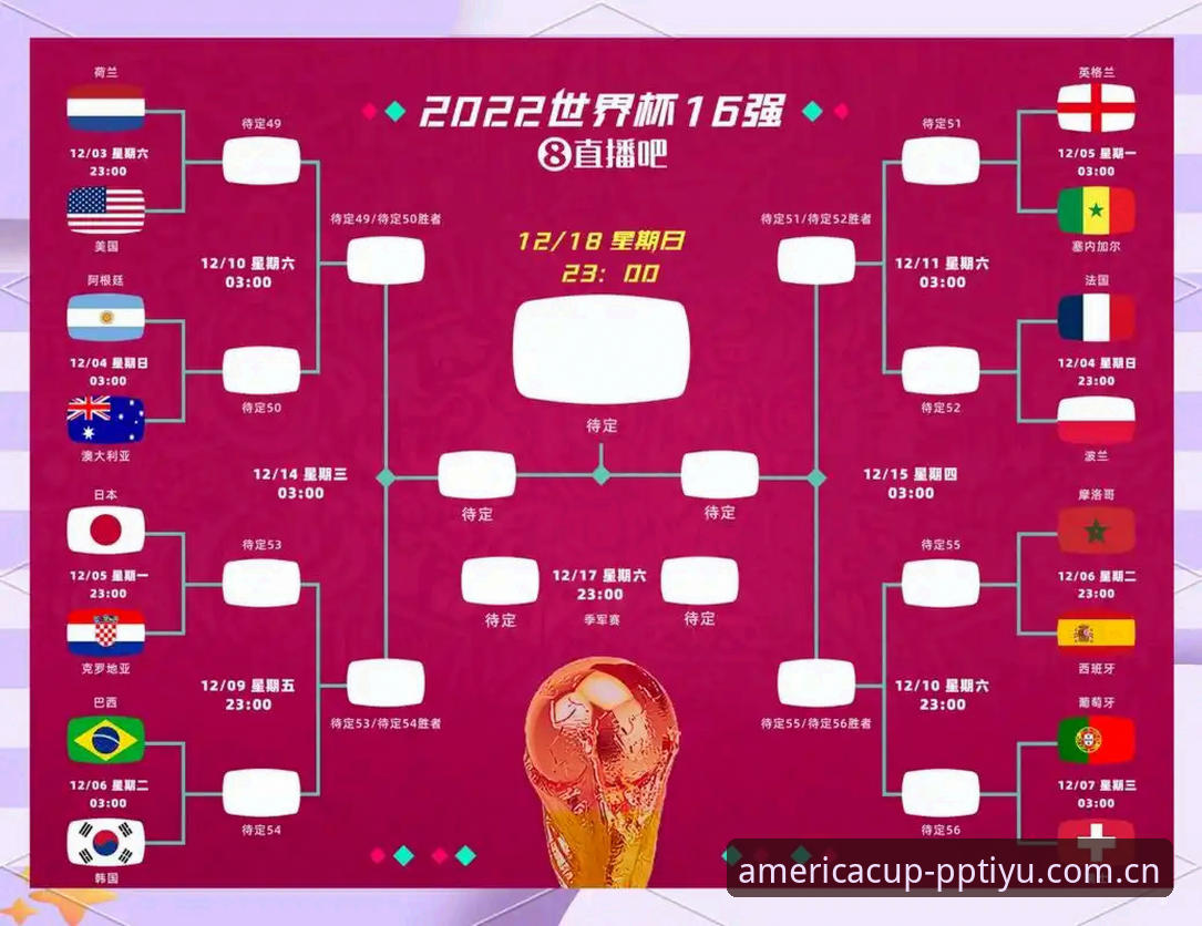 从德国队7-1到2-1逆转看懂世界杯战术调整——美洲体育平台实战观赛指南