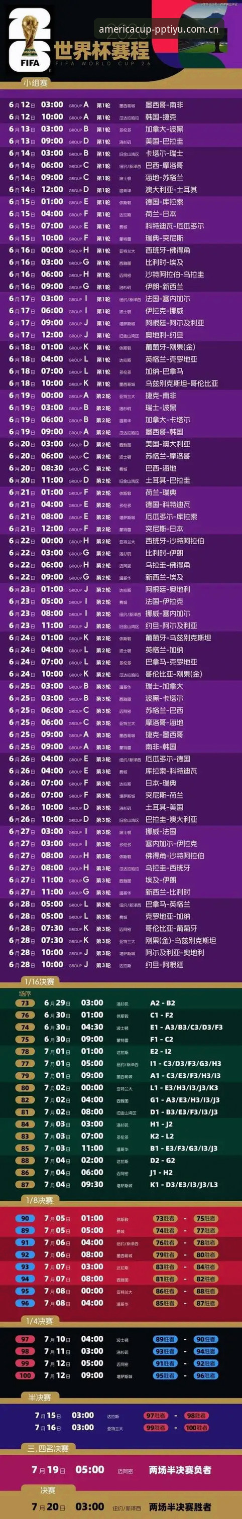 美洲杯决赛观赛平台对比教程｜PP体育同款竞品怎么选才不翻车