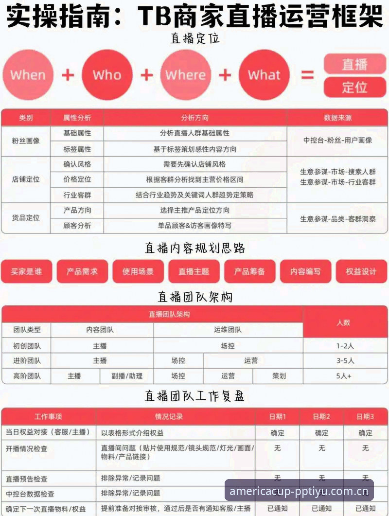 外人给的答案总差一味直播赛事数据站常见问题使用指南